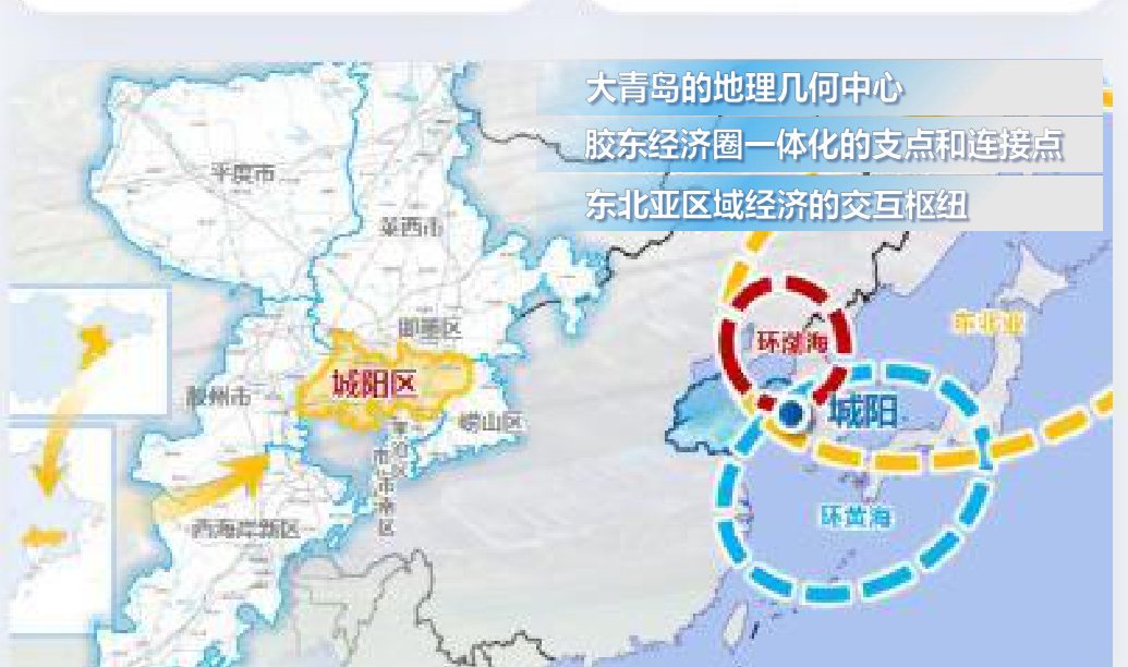 城阳区位地图